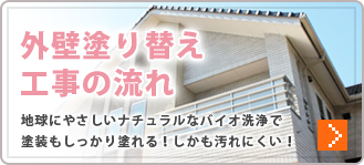 外壁塗り替え工事の流れ